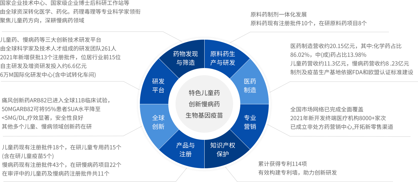 Z6·人生就是博(中国区)官方网站